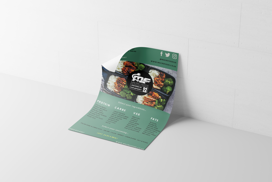 A4 Mock leaflet laying half up a white wall and sloping down on to a white surface. the left top corner is slightly curled over. the flyer contains images of healthy food prep meals and lists of different ingredients, seperated in to categories of protein, carbs , veg and fats